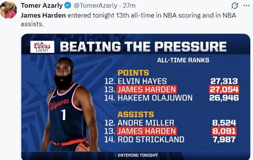 哈登三巨头联手，刷新队史纪录得分突破，快船冲击季后赛！